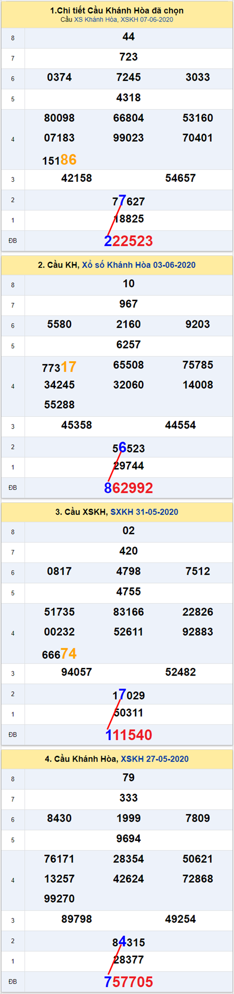 272 kh 100620 272 kh 100620